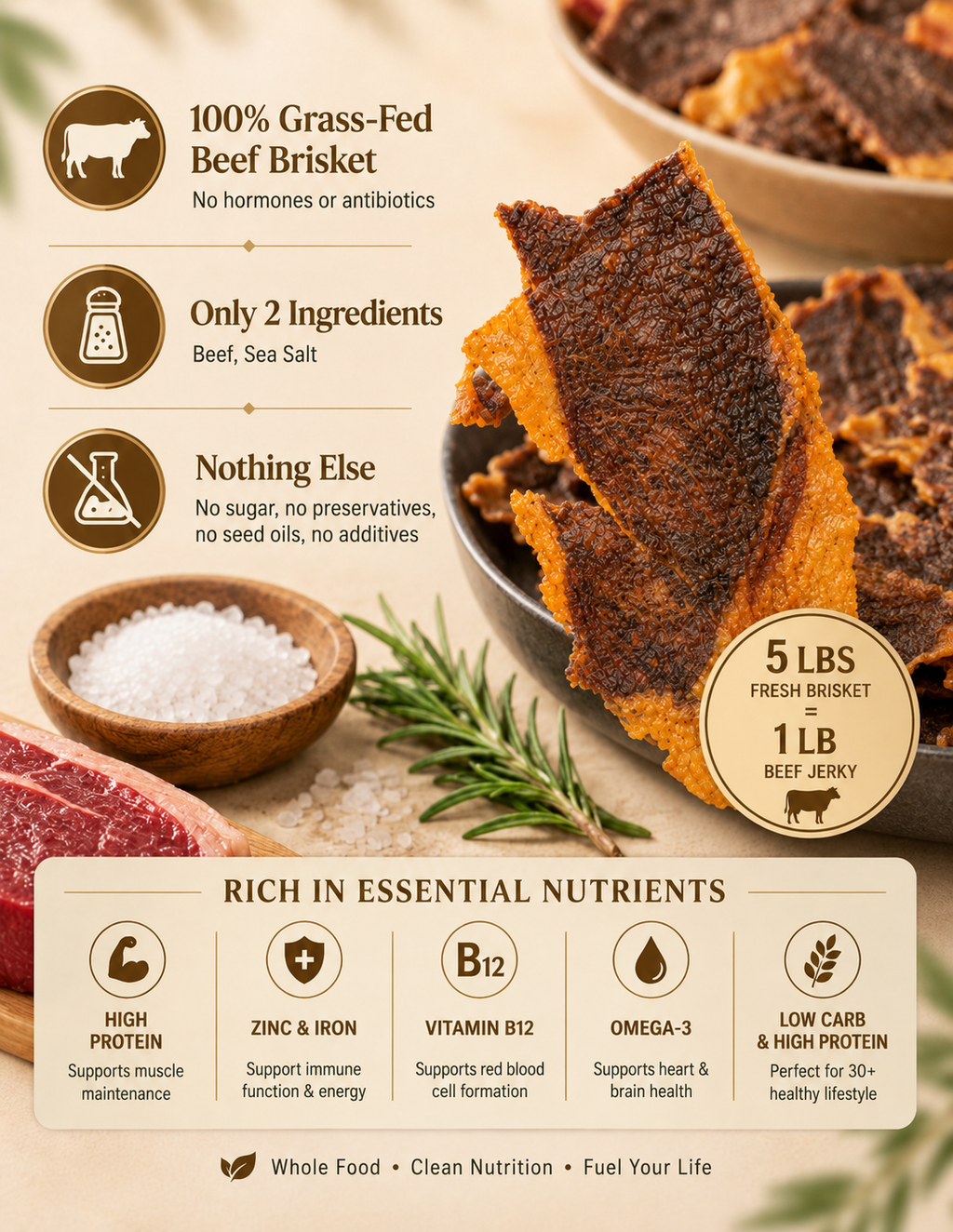🐮🐮Grass-Fed Beef Brisket Crisps-918