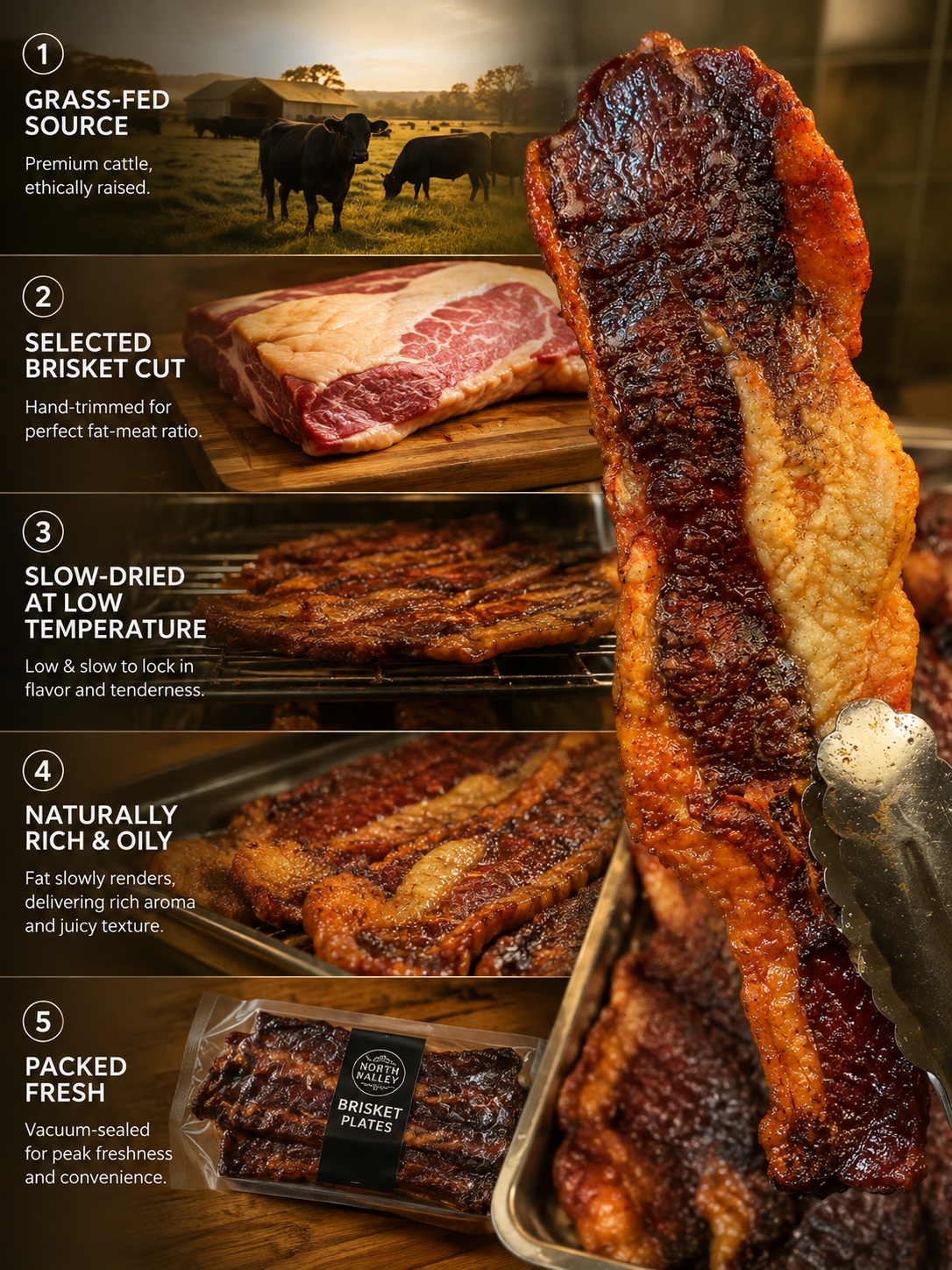 🐮Imported Angus 100% Grass‑Fed Beef Brisket Chunks-918